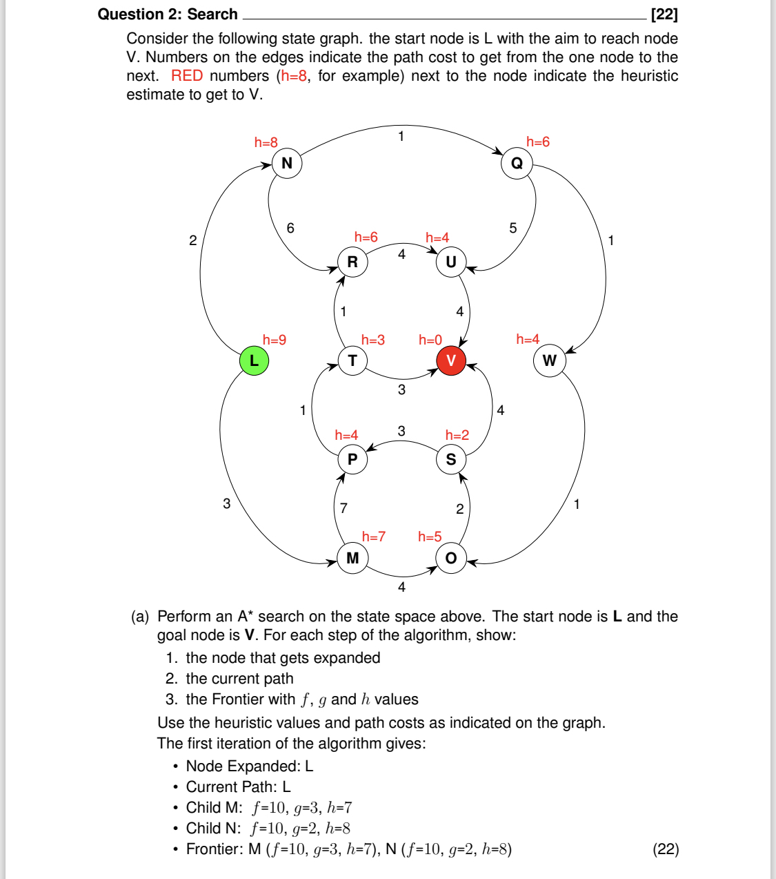 Solved Question 2: Search[22]Consider the following state | Chegg.com