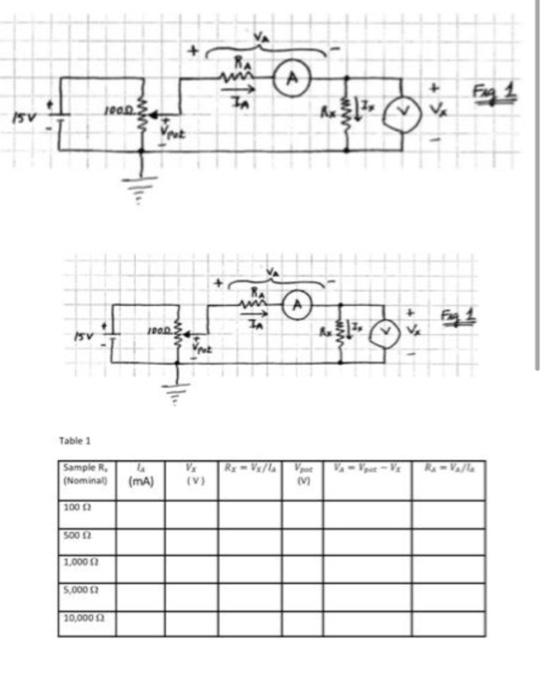 Solved Multisim uses only digital meters. Simulate the | Chegg.com