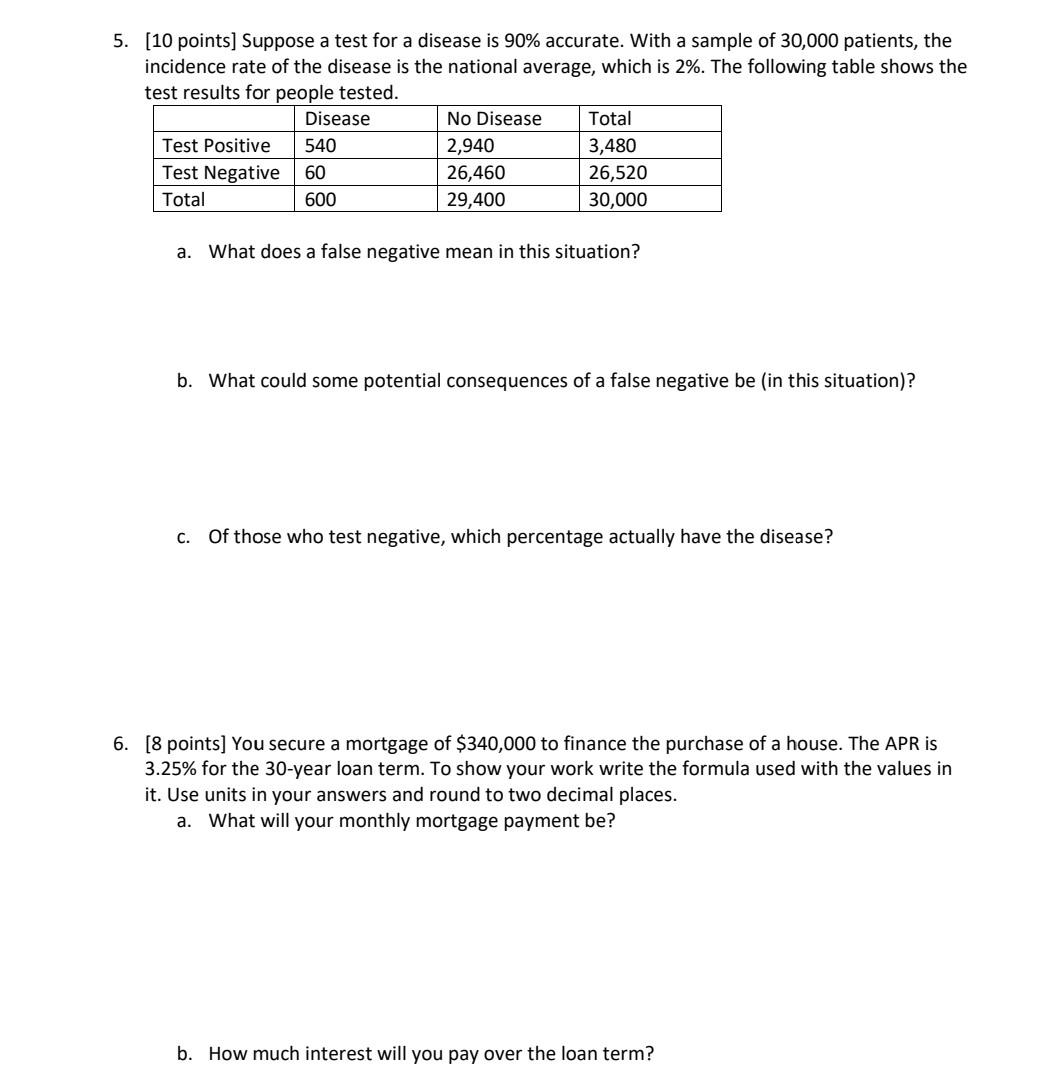 Solved 5. (10 points) Suppose a test for a disease is 90% | Chegg.com