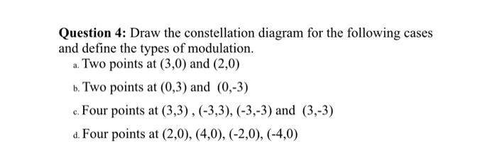 Solved Question 4: Draw the constellation diagram for the | Chegg.com