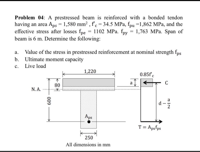 Solved Problem 04: A Prestressed Beam Is Reinforced With A | Chegg.com