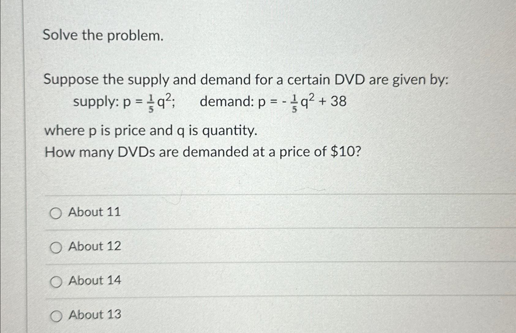 Solved Solve the problem.Suppose the supply and demand for a | Chegg.com