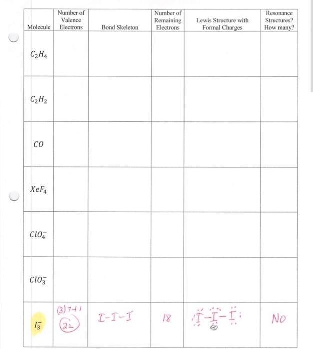 Solved Draw the Lewis structures for each of the molecules | Chegg.com