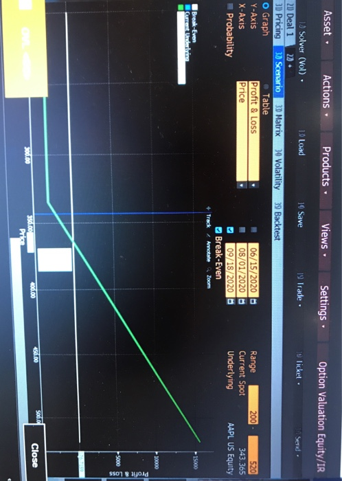 Solved Click On The Bloomberg Terminal Screen To Examine The | Chegg.com