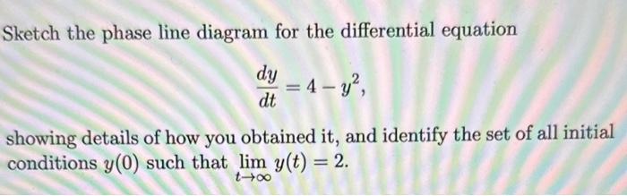 Solved Sketch the phase line diagram for the differential | Chegg.com