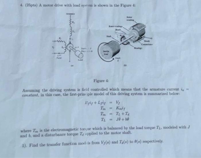 Solved 4. (25pts) A motor drive with load systen is shown in | Chegg.com