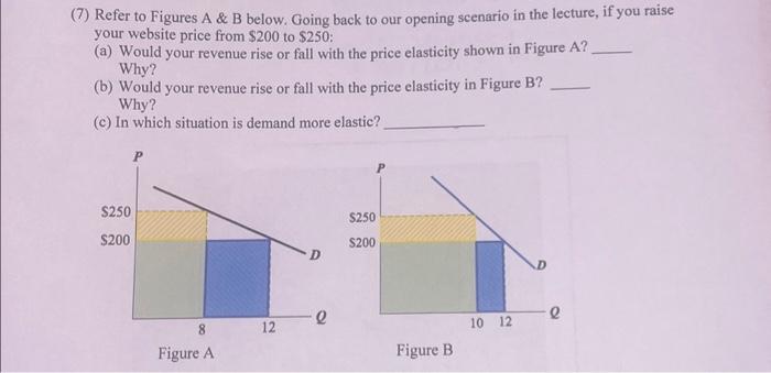 Solved (7) Refer to Figures A & B below. Going back to our