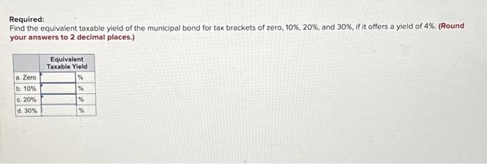 Solved Required: Find the equivalent taxable yield of the | Chegg.com