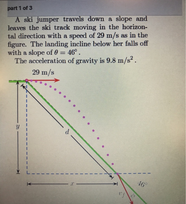 Solved part 1 of 3 A ski jumper travels down a slope and | Chegg.com