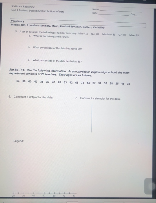 Solved Statistical Reasoning Unit 2 Review: Describing | Chegg.com