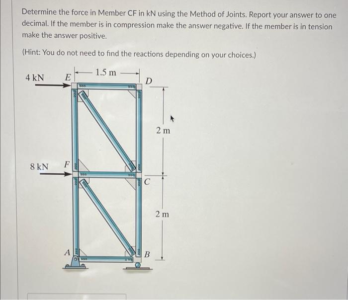 Solved Determine the force in Member CF in kN using the | Chegg.com