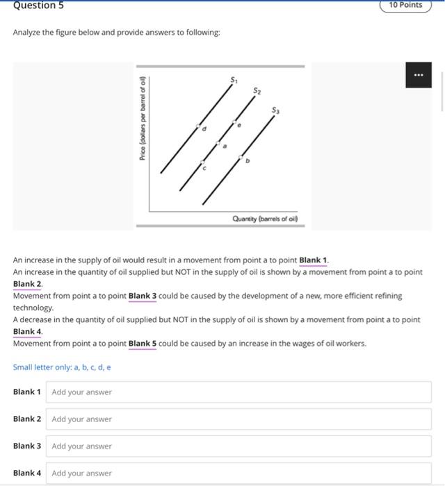 Solved Question 5 10 Points Analyze the figure below and | Chegg.com