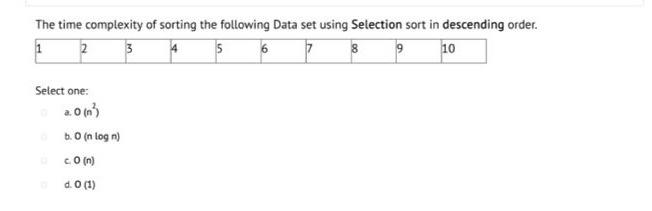 Solved The time complexity of sorting the following Data set | Chegg.com