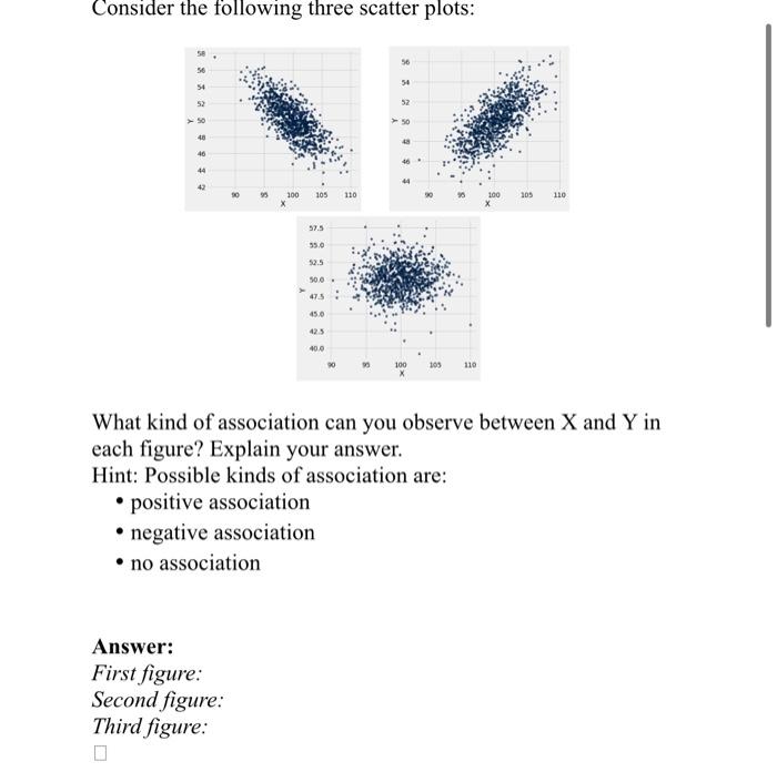 Solved Consider the following distribution of values: | Chegg.com
