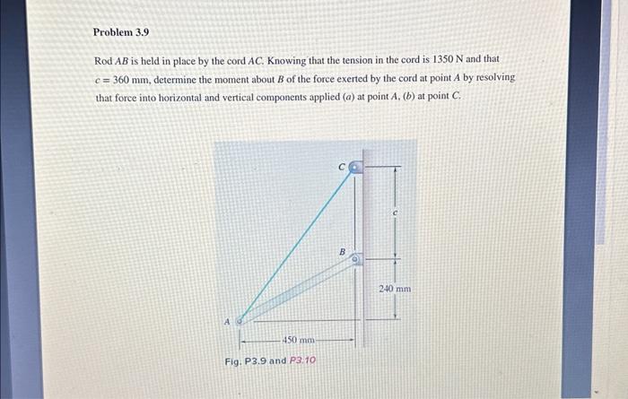 Solved Rod AB Is Held In Place By The Cord AC. Knowing That | Chegg.com