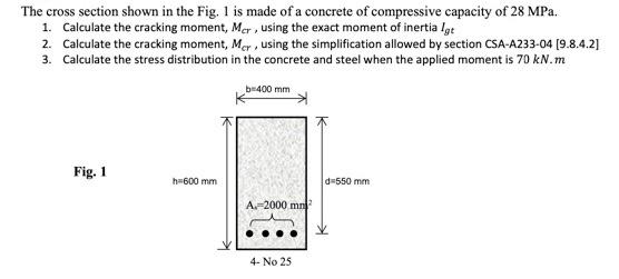 Solved The cross section shown in the Fig. 1 is made of a | Chegg.com