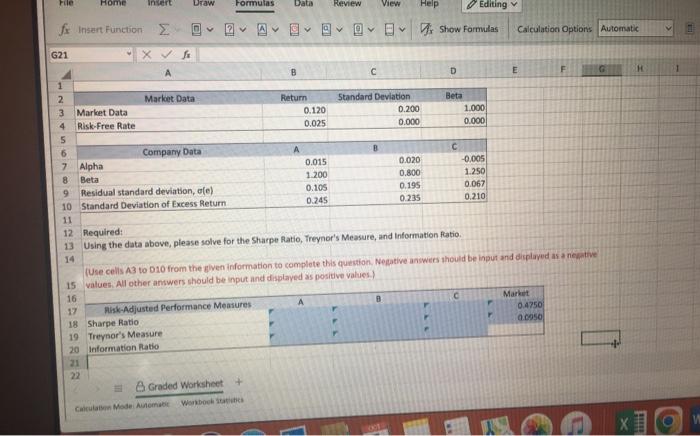 Solved Required: Using the data above, please solve for the | Chegg.com