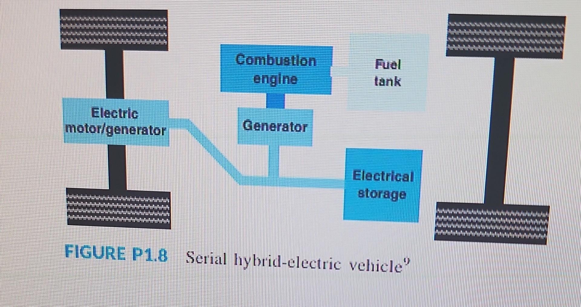 Solved 2. A temperature control system operates by sensing Circuit Diagram