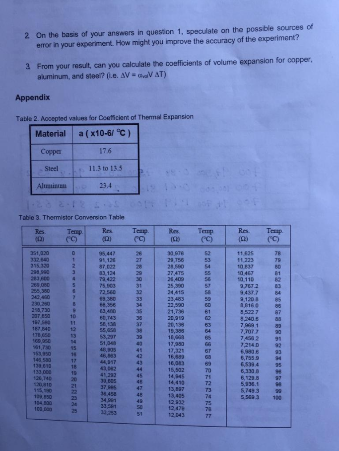 Solved EXPERIMENT II THERMAL EXPANSION EXPERIMENT