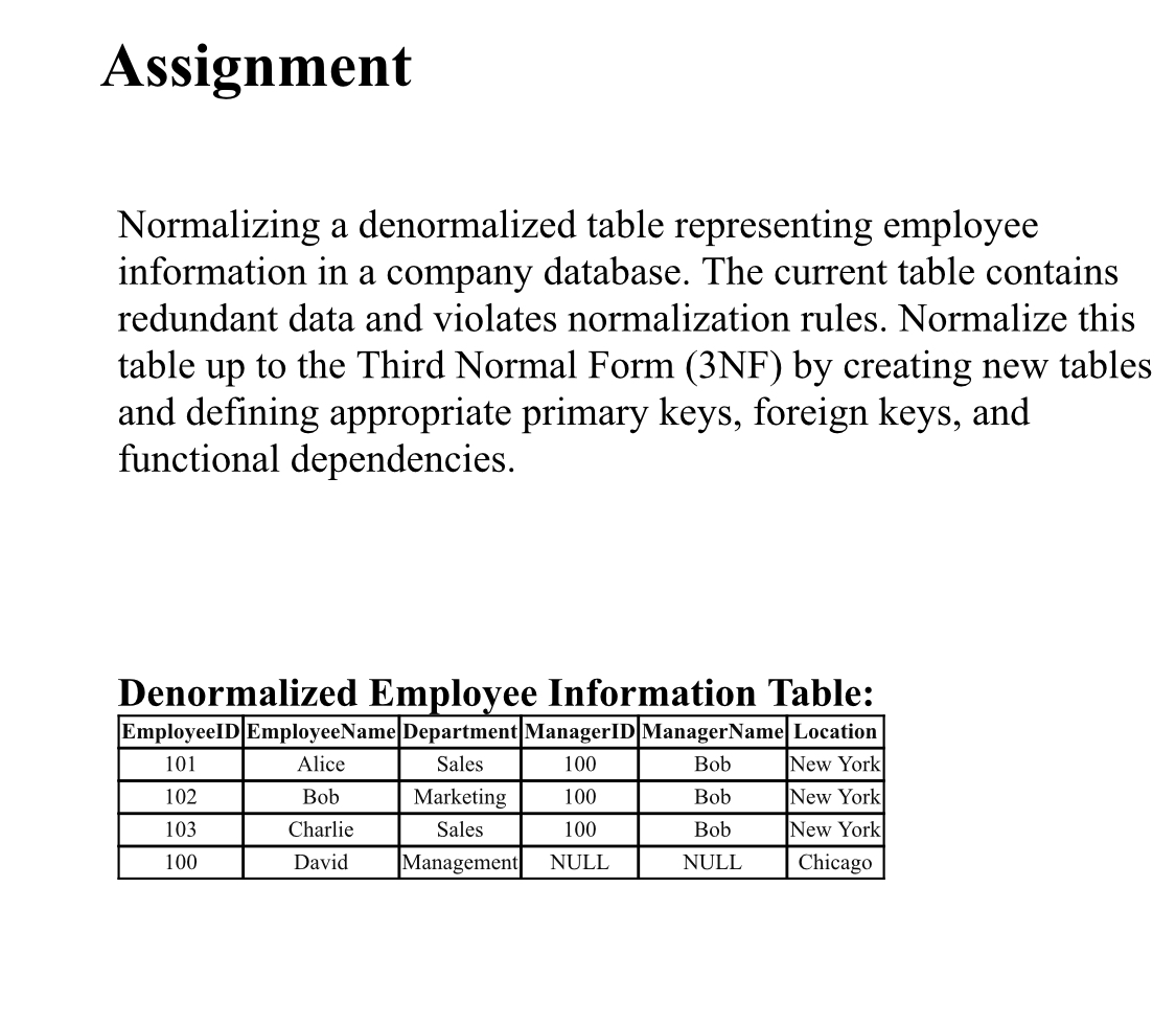 Solved AssignmentNormalizing a denormalized table | Chegg.com