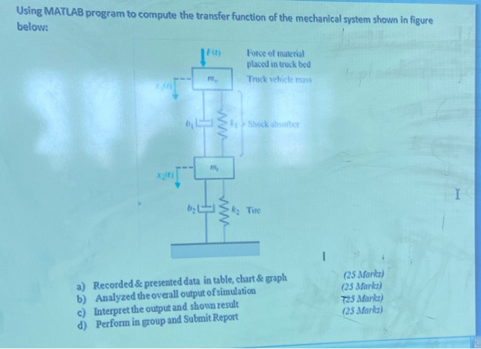 Solved Using MATLAB program to compute the transfer function | Chegg.com