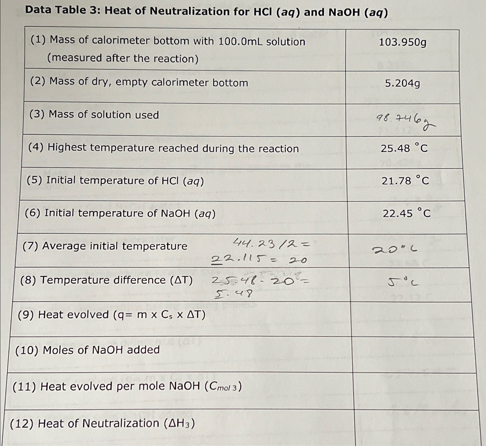 Data Table 3: Heat of Neutralization for HCl(aq) ﻿and | Chegg.com