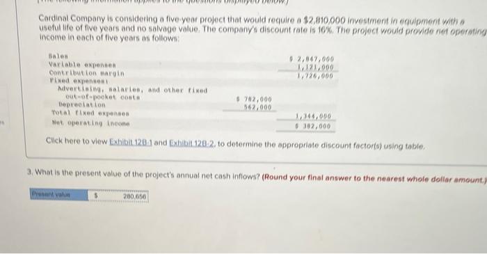 Cardinal Company is considering a flue-year project that would reguire a \( 12,810,000 \) investment in equipment yith a usef