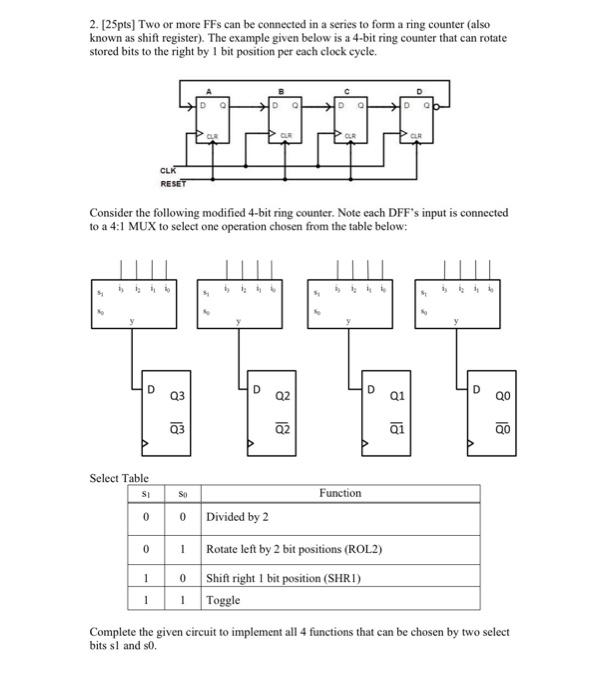 Solved 2. [25pts] Two or more FFs can be connected in a | Chegg.com