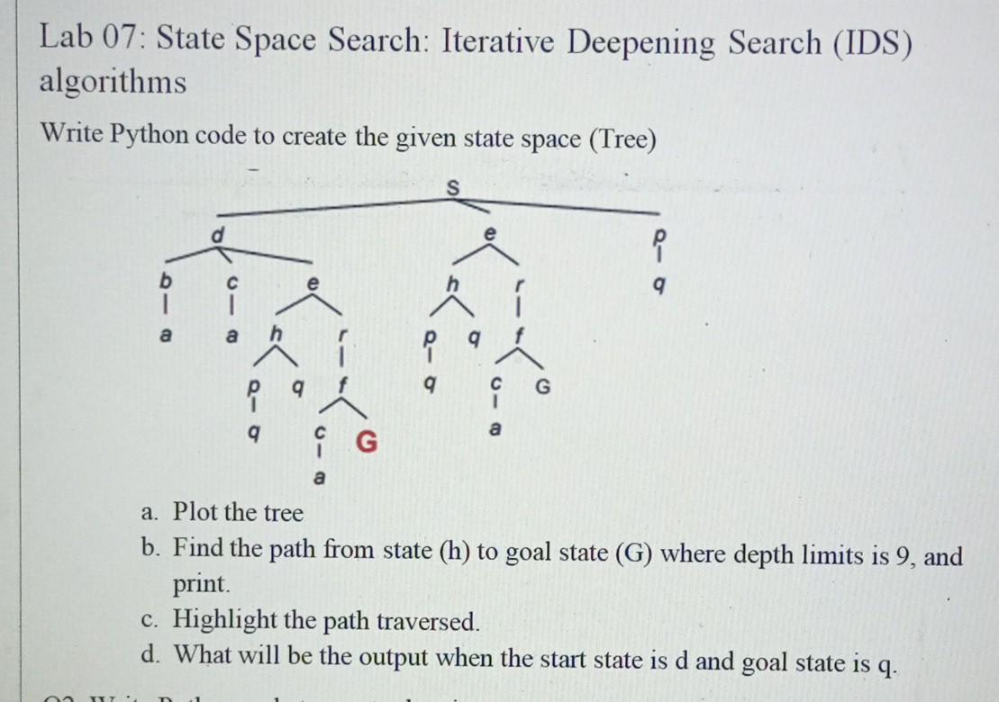 Solved iterative deepening search ids algorithm please chegg