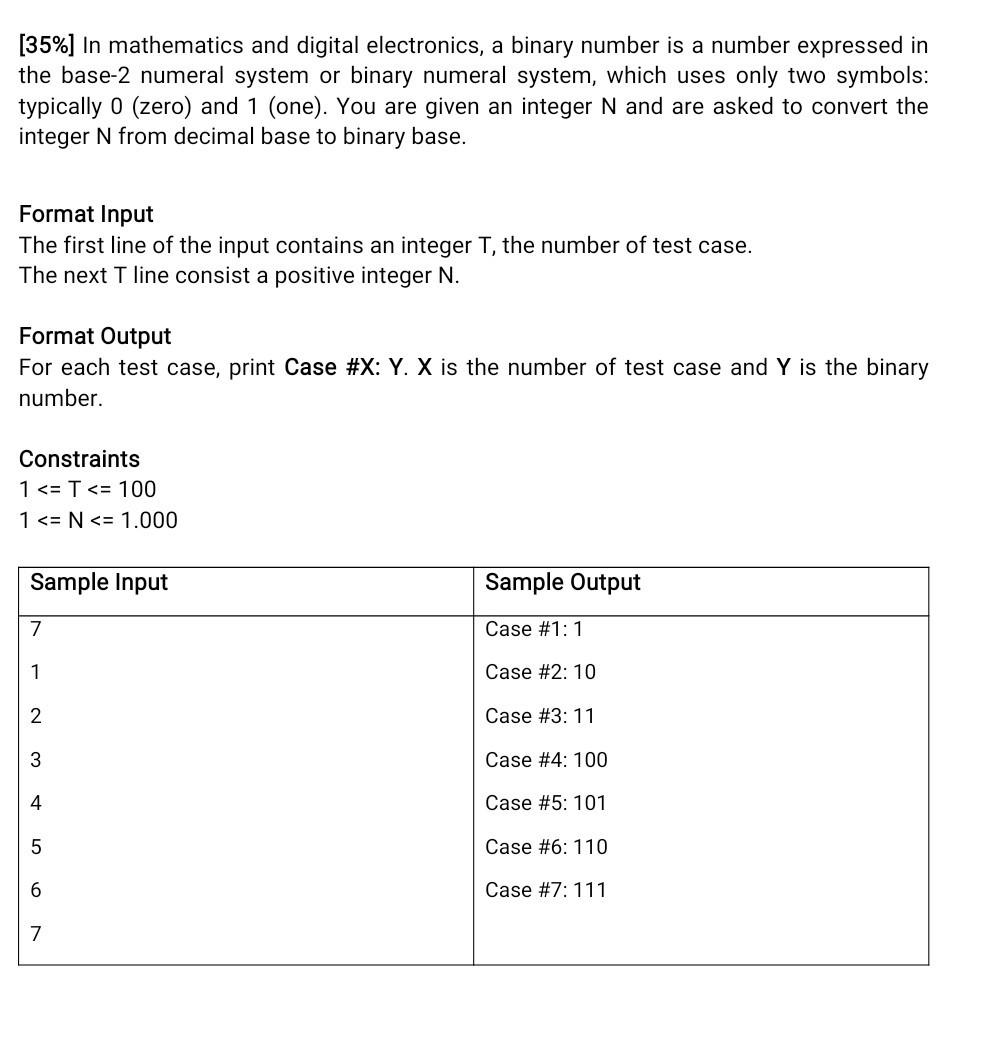 Solved [35%] In mathematics and digital electronics, a | Chegg.com