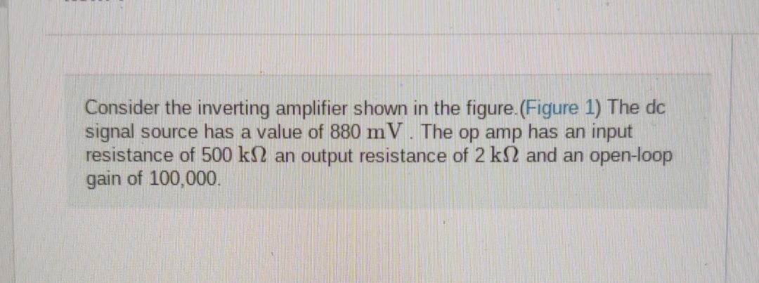 Solved Consider the inverting amplifier shown in the figure | Chegg.com