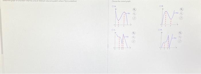 Solved Sketch the graph of a function f that has a local | Chegg.com