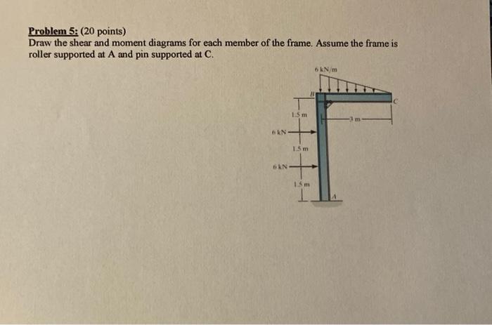 Solved Problem 5: (20 points) Draw the shear and moment | Chegg.com