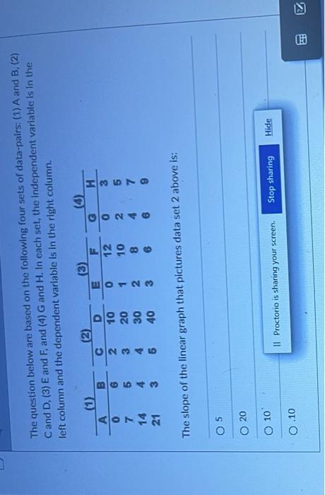 Solved The question below are based on the following four | Chegg.com
