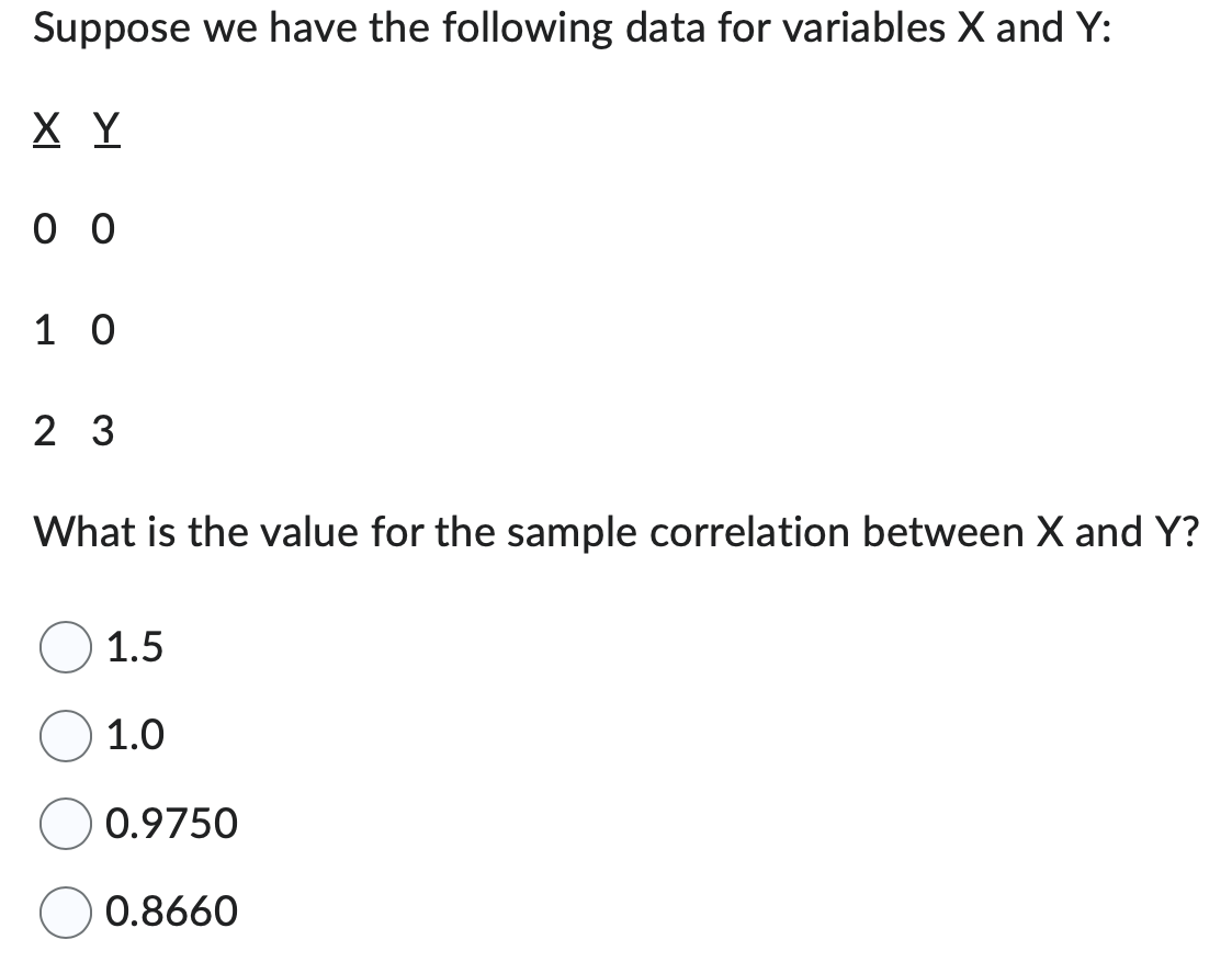 Solved Suppose we have the following data for variables x | Chegg.com