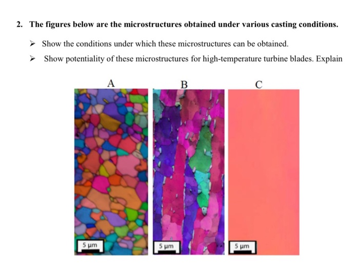 Solved 2. The Figures Below Are The Microstructures Obtained | Chegg.com