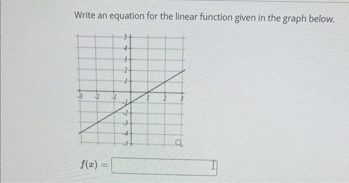 Solved Write an equation for the linear function given in | Chegg.com