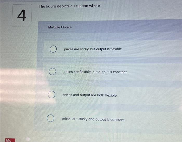 Solved The figure depicts a situation where Multiple | Chegg.com