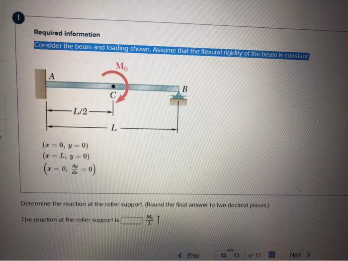 Solved: Required Information Consider The Beam And Loading... | Chegg.com