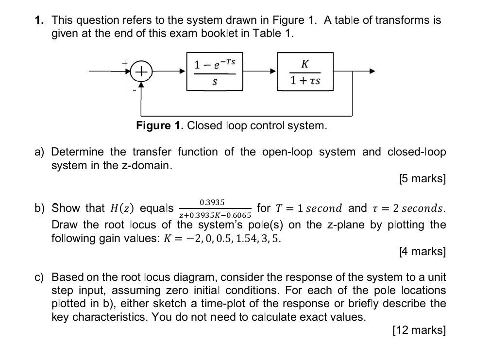 Solved 1. This question refers to the system drawn in Figure | Chegg.com