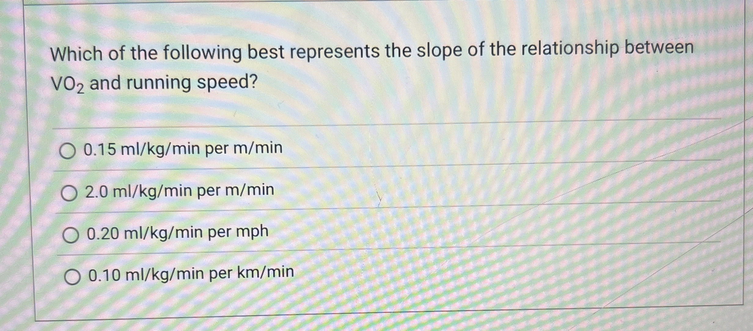 Solved Which of the following best represents the slope of | Chegg.com