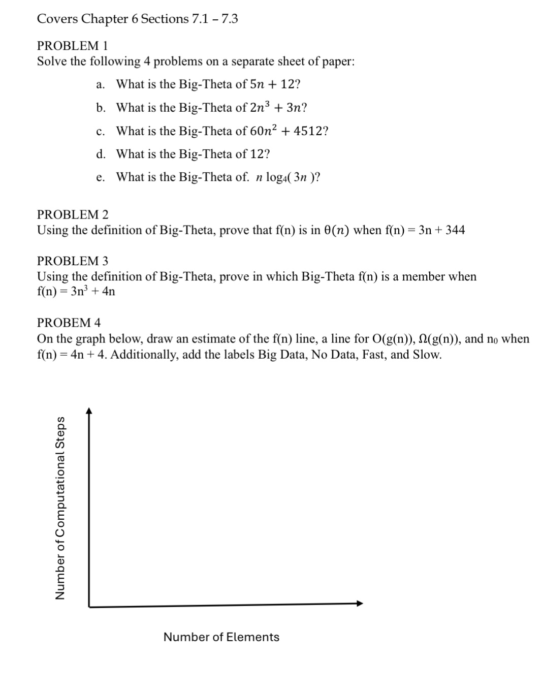 Solved Covers Chapter 6 ﻿Sections 7.1 - 7.3PROBLEM 1Solve | Chegg.com