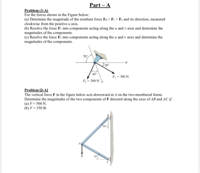 Solved Part - A Problem (1-A) For The Forces Shown In The | Chegg.com