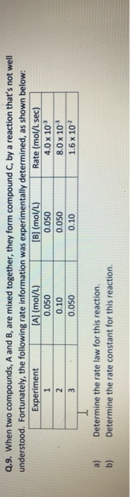 Solved Q.9. When Two Compounds, A And B, Are Mixed Together, | Chegg.com