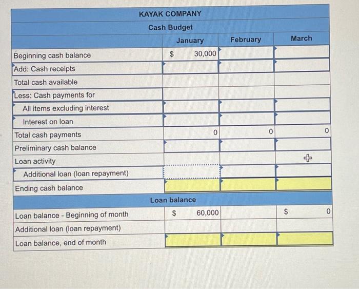 solved-exercise-20-17-algo-preparation-of-cash-budgets-chegg