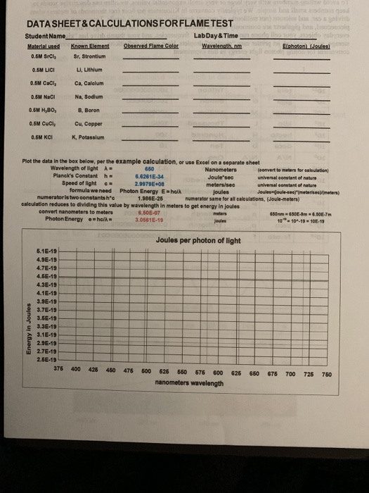 Solved DATASHEET & CALCULATIONS FOR FLAMETEST gighet.no | Chegg.com