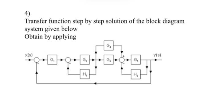 Solved 4) Transfer function step by step solution of the | Chegg.com