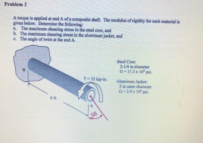 Solved Problem 2 A torque is applied at end A of a composite | Chegg.com