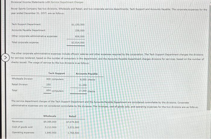 Solved Dvisional Income Statements with Service Department | Chegg.com
