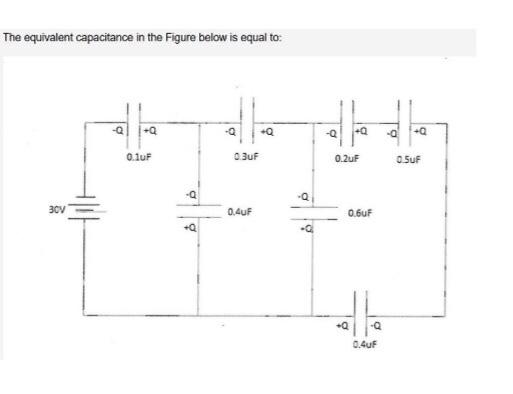 Solved The equivalent capacitance in the Figure below is | Chegg.com